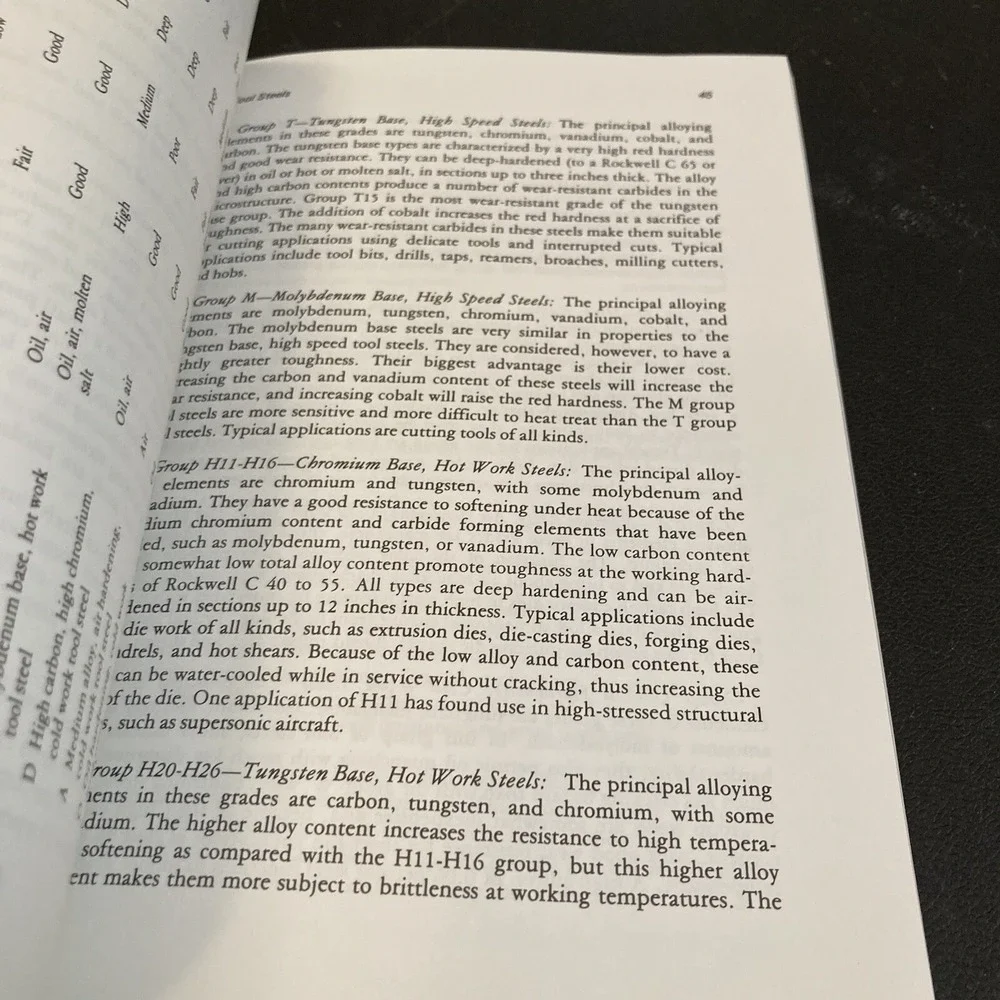 Properties and Uses of Ferrous Nonferrous Metals Kazanas Steel Engineering Text